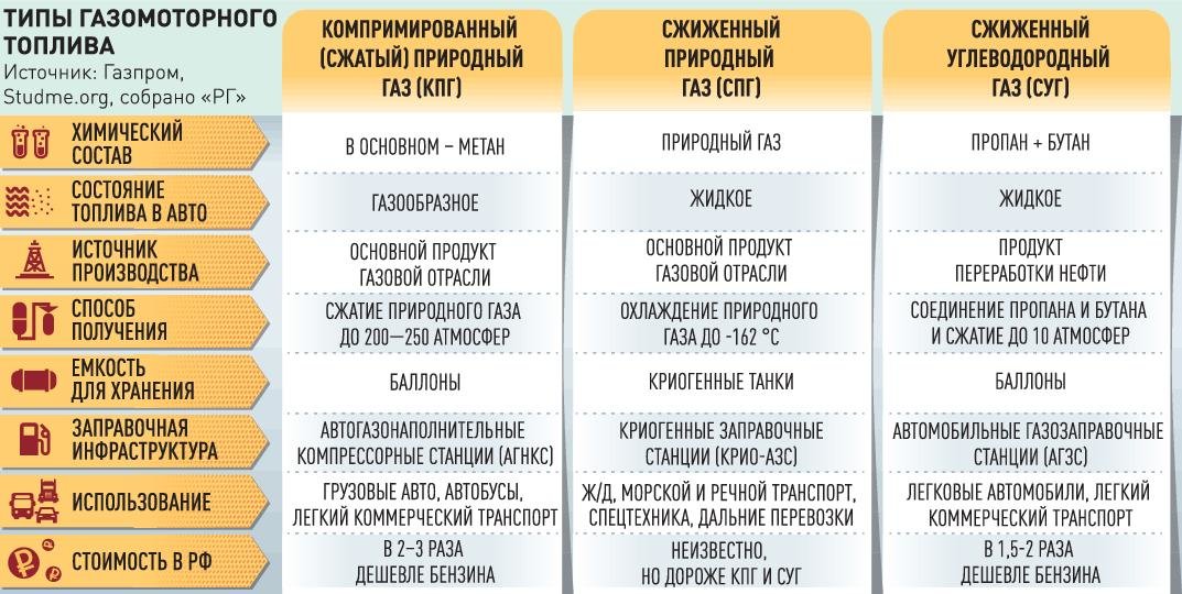 Кракен сайт в тор не работает