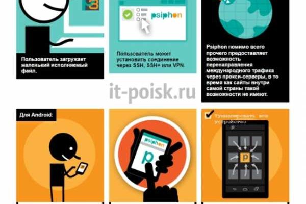 Магазины наркотиков